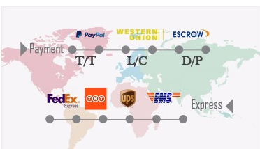 химические краски ткани фиолета 11 порошка на фиолет 11 ткани реактивный растворяющий